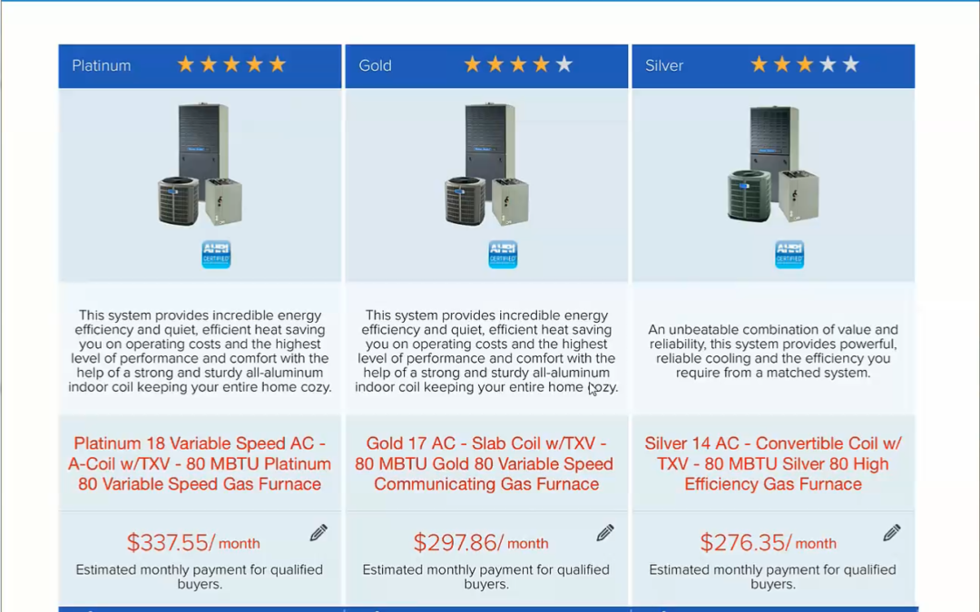 Offer Financing to Increase HVAC Equipment Sales