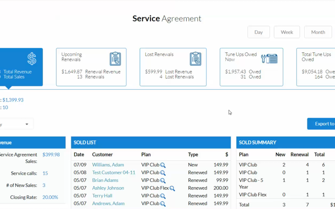 Getting More Business, Cheap and Easy