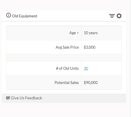 Tuesday Tool Tip – Boost Sales this Summer by Targeting Old Equipment