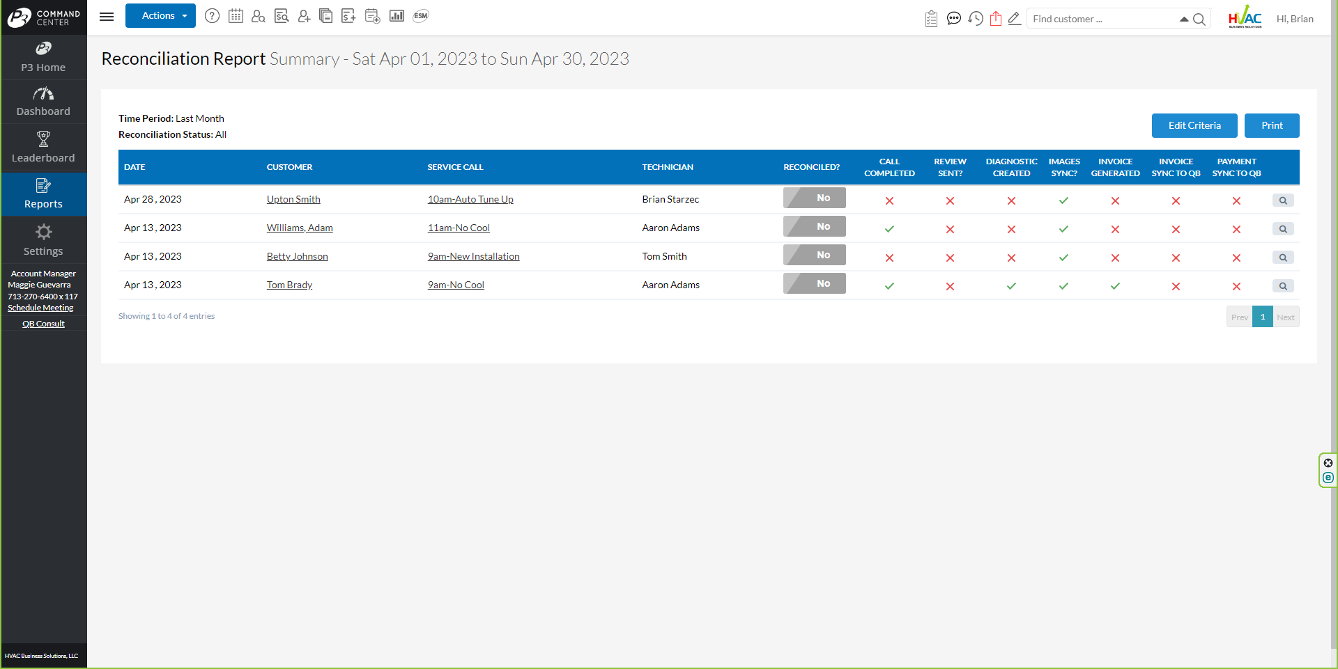 Reconciliation Report