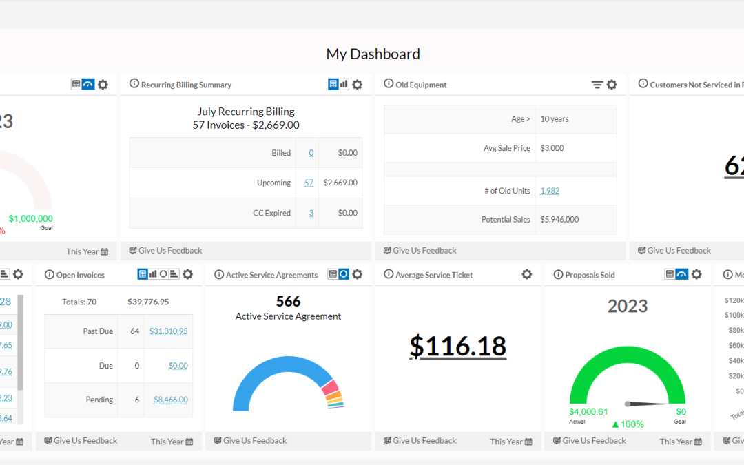 Tuesday Tool Tip – Report Dashboard